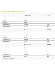 Arkopharma Huile de Foie de Morue Arkogélules. 60 gélules 2