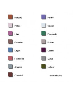 Eye Care Ombre Crème haute tolérance. Flaconnette 5g 2