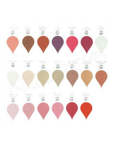 SLA Fruity Gloss - Etape 10. Flaconnette 4ml 2