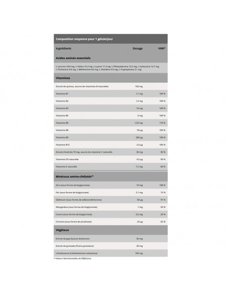 NHCO Orthosamine 42 gélules NHCO - 2