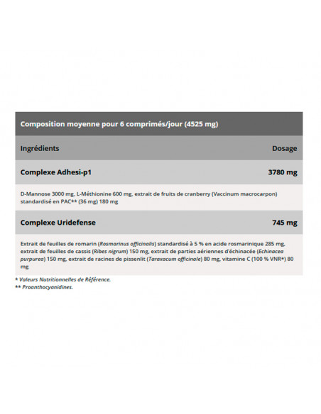 NHCO Uritis Défenses du Système Urinaire 20 comprimés NHCO - 2