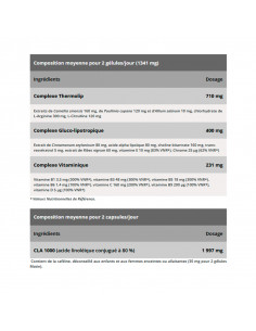 NHCO Symetix Surcharge Pondérale 56 Gélules + 56 Capsules NHCO - 1 2