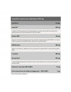 NHCO Effluvium Croissance Vitalité du Cheveu 168 Gélules NHCO - 1 2