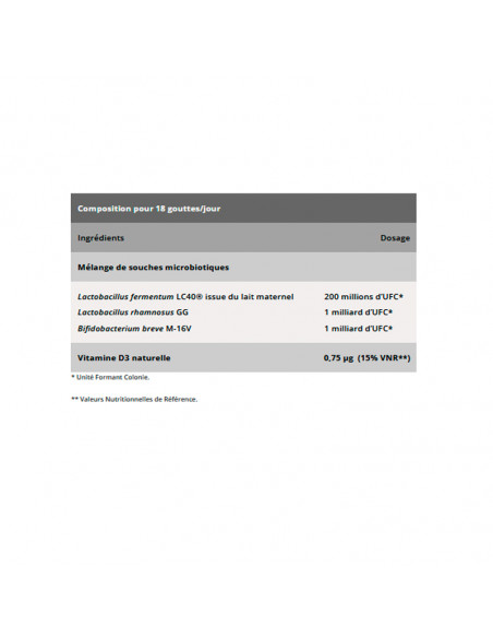 NHCO Immudia 0-12 Mois Immunité Flacon 23ml NHCO - 2