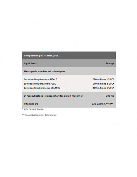 NHCO Immudia 1-3 ans Immunité 28 Sticks NHCO - 2