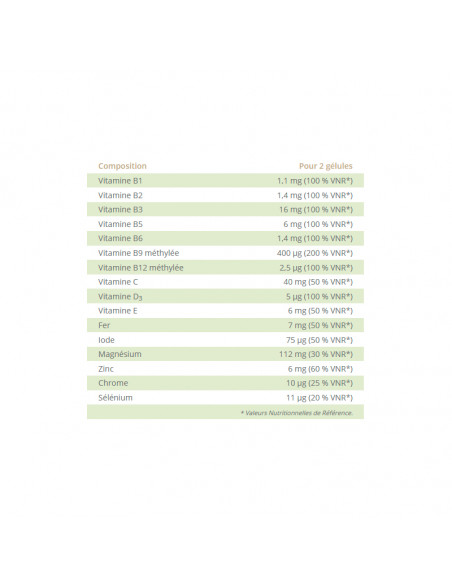 Nutergia Ergynatal Grossesse 60 Gélules  - 2