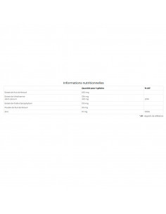 Boîte de 120 gélules Anaca3+ Ventre Plat 2