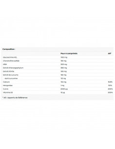 Granions Chondrostéo + Fort Articulations 120 comprimés - 30 jours 2