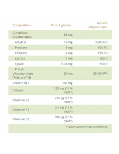 Nutergia Ergy zym enzymes 2