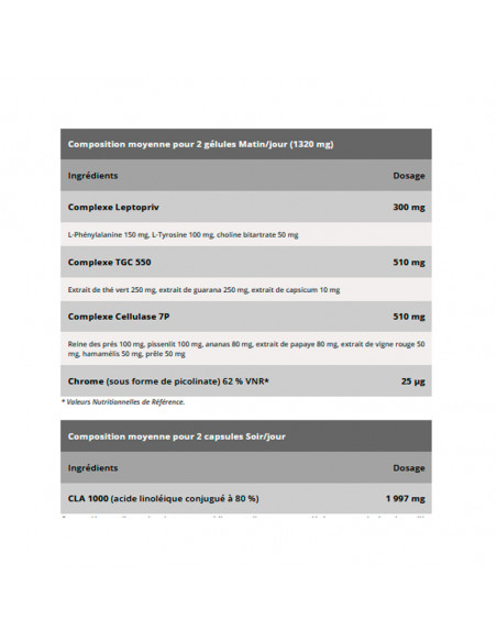 NHCO Cellustepper Hanches Cuisses Fessiers informations nutritionnelles