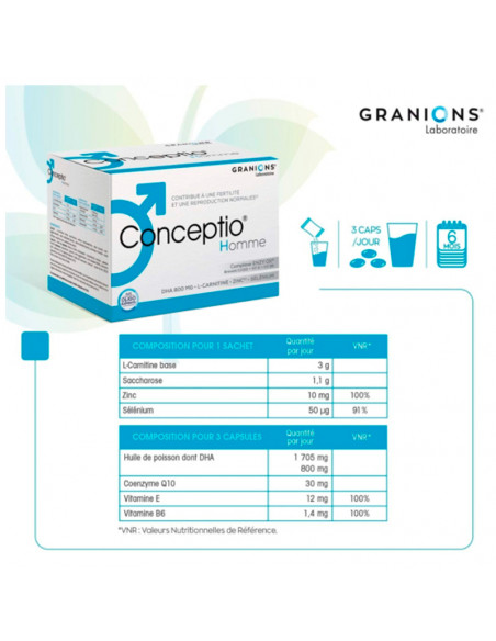 https://www.archange-pharma.com/17478-medium_default/conceptio-homme-90-capsules-30-sachets.jpg