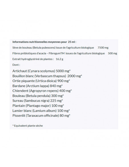 Puredetox Informations nutritionnelles