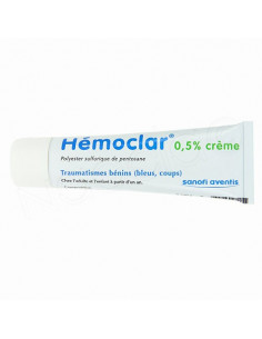 Hémoclar Traumatismes Bénins 0