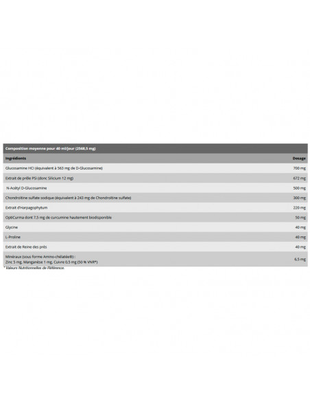 NHCO Collax-Sil Articulations Tissus Conjonctifs Informations nutritionnelles