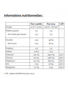 Hydratis Pêche. 20 pastilles effervescentes tube orange 2