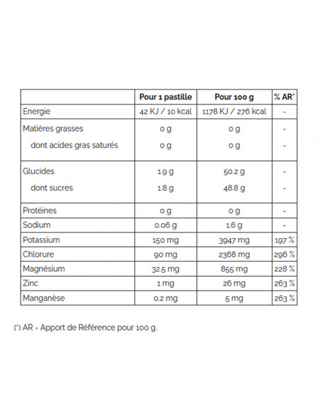 Hydratation - Citronnelle Gingembre - 20 pastilles effervescentes
