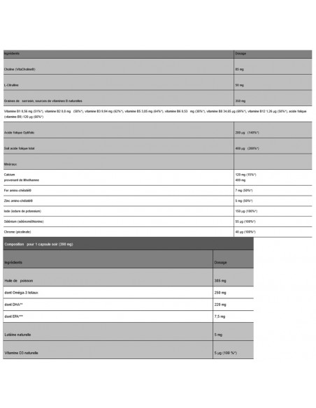 valeurs nutritionnelles et composition Nutragest