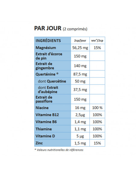 Audistim Equilibre comprimés composition