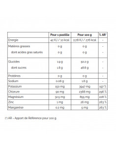 Hydratis Pomme Canelle - 20 pastilles effervescentes 2