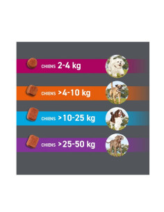 FrontPro 68mg Comprimés à croquer Chiens 10-25kg. x3 2