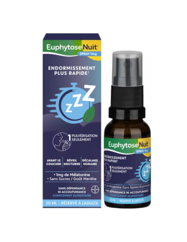 EuphytoseNuit 1mg. Spray 20ml
