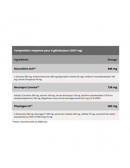 NHCO Nootonic Performances Cognitives et Mentales 80 Gélules