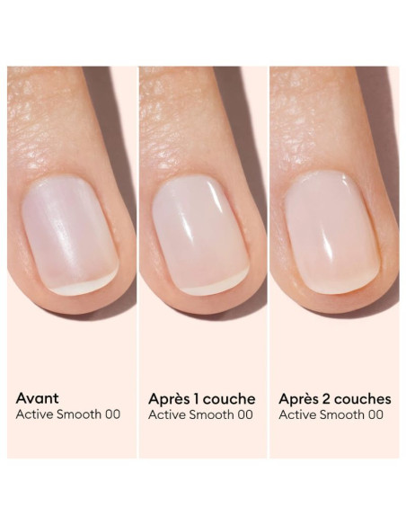 Manucurist Active Smooth resultats