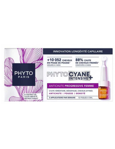 Phyto Phytocyane Intensive+ Traitement Antichute Progressive Femme 12 Fioles